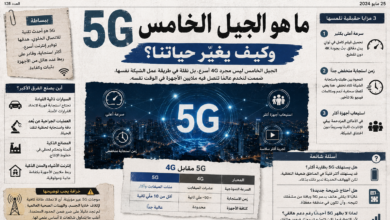 ما هو الجيل الخامس 5G وكيف يغيّر حياتنا؟