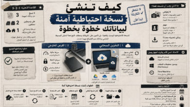 كيف تنشئ نسخة احتياطية آمنة لبياناتك خطوة بخطوة