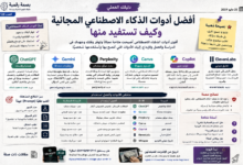 أفضل أدوات الذكاء الاصطناعي المجانية وكيف تستفيد منها