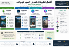 أفضل تطبيقات تعديل الصور للهواتف مجانًا