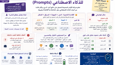 كيف تكتب أوامر احترافية للذكاء الاصطناعي (Prompts)
