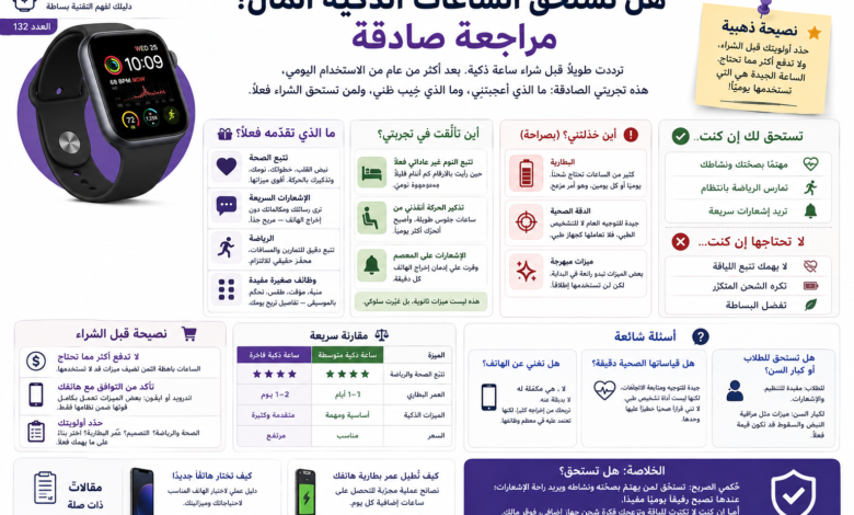 مراجعة الساعات الذكية وهل تستحق الشراء