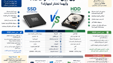 الفرق بين SSD و HDD وأيهما تختار لجهازك